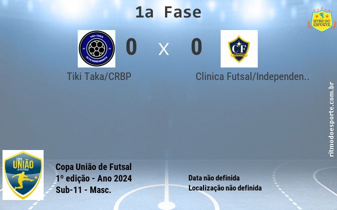Resultado da partida