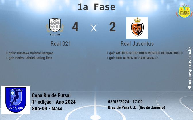 Resultado da partida