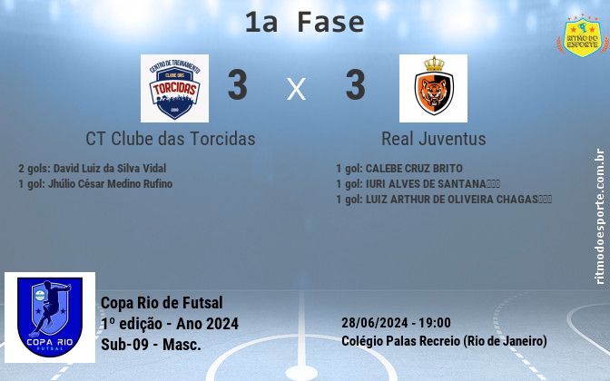 Resultado da partida