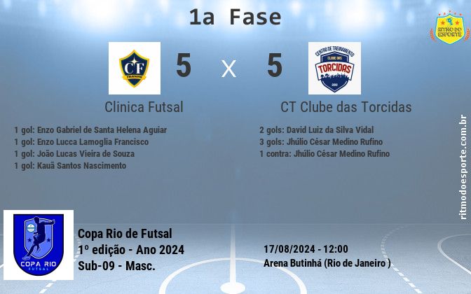 Resultado da partida