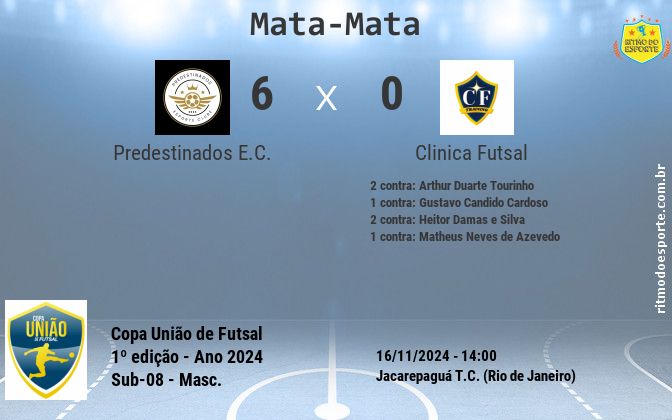 Resultado da partida