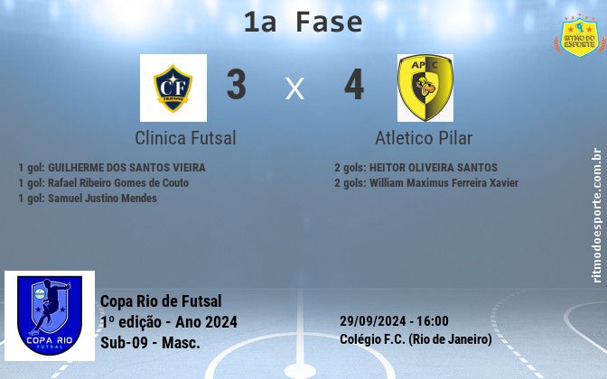Resultado da partida