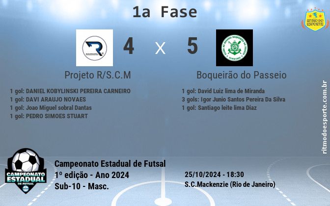 Resultado da partida