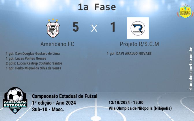 Resultado da partida