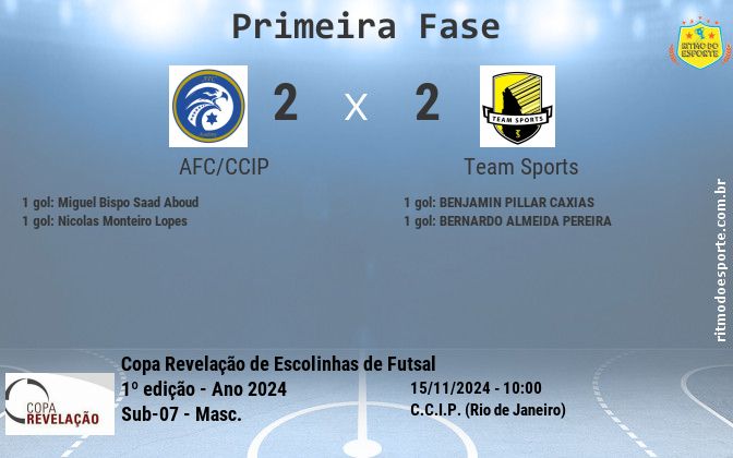 Resultado da partida