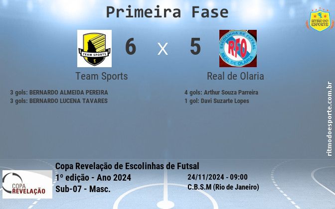 Resultado da partida