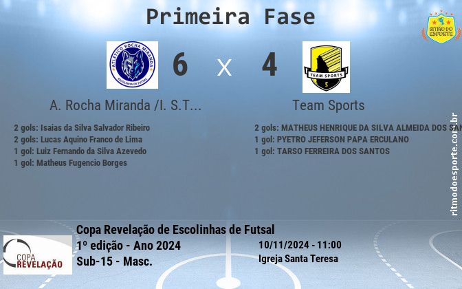 Resultado da partida