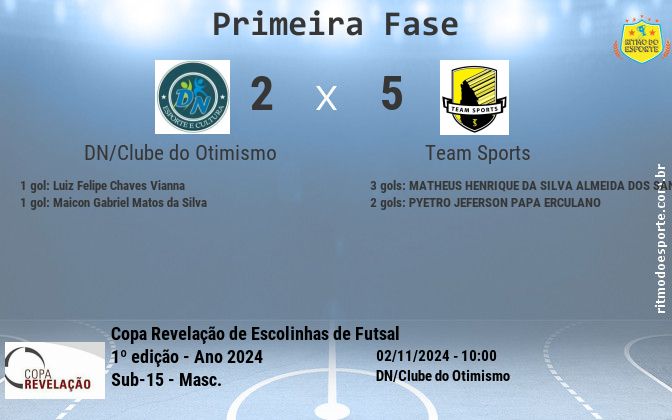 Resultado da partida