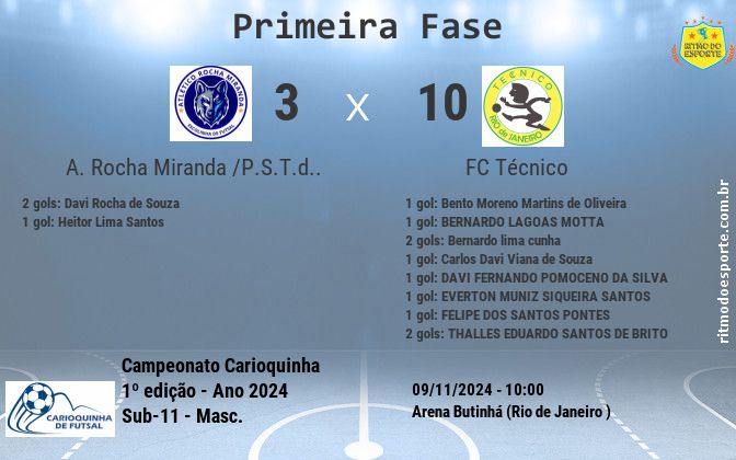 Resultado da partida