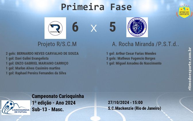 Resultado da partida