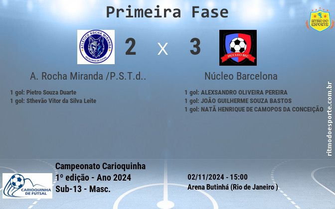 Resultado da partida
