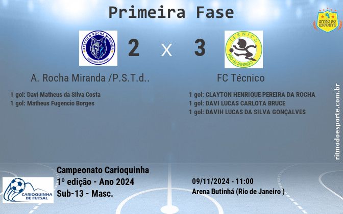 Resultado da partida