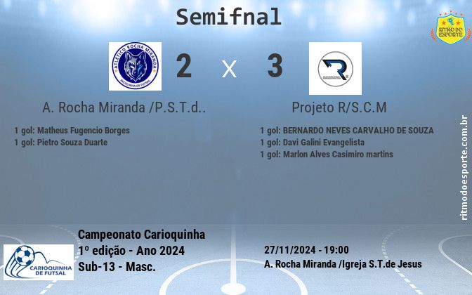 Resultado da partida