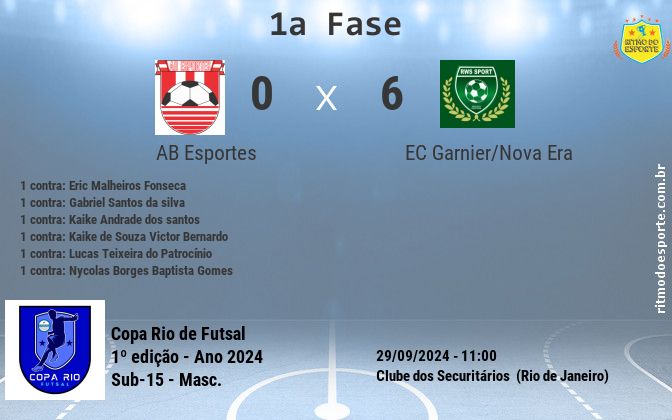 Resultado da partida