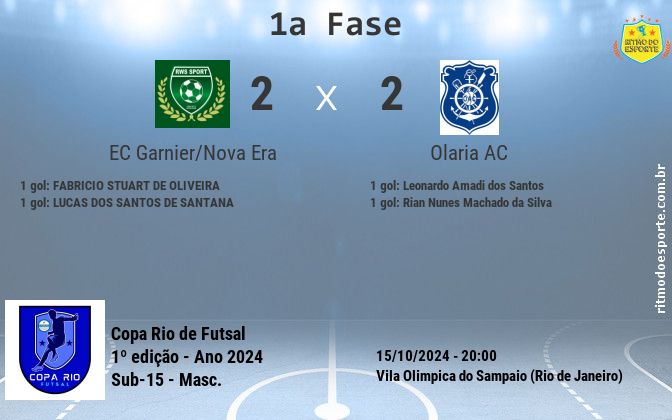Resultado da partida