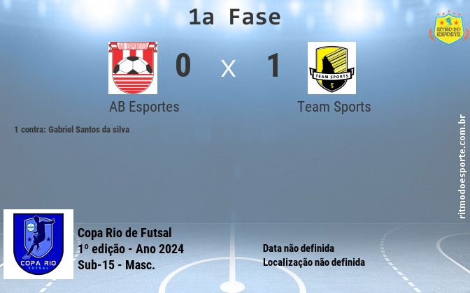 Resultado da partida