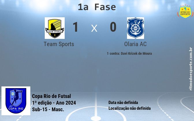 Resultado da partida