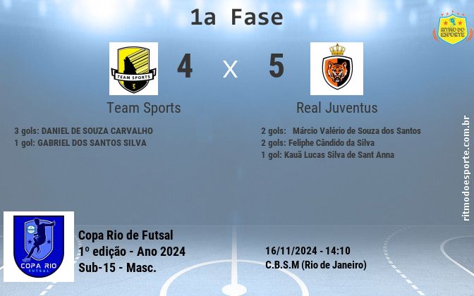 Resultado da partida