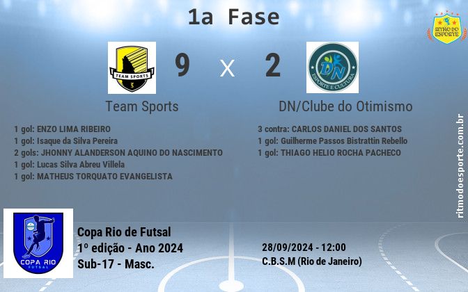 Resultado da partida
