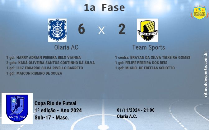 Resultado da partida