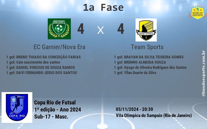 Resultado da partida