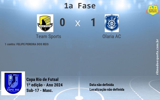 Resultado da partida
