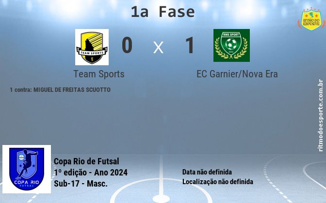 Resultado da partida