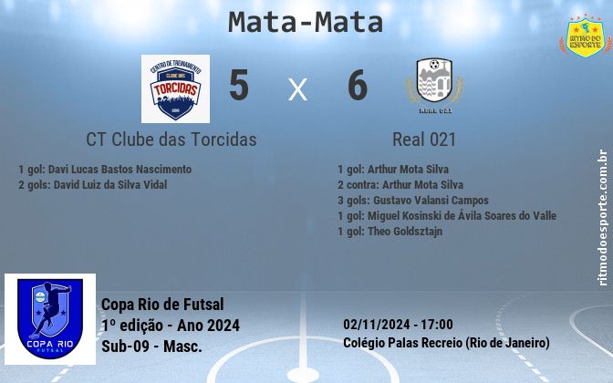 Resultado da partida