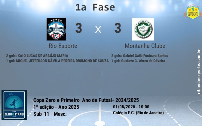 Resultado da partida