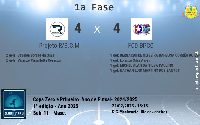 Resultado da partida