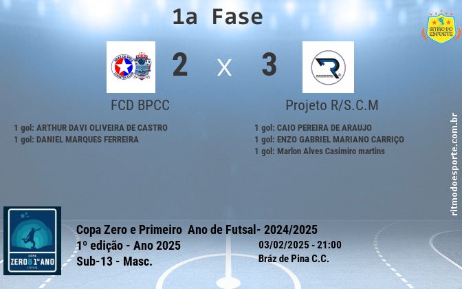 Resultado da partida