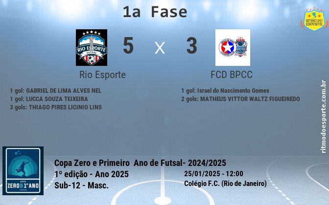 Resultado da partida
