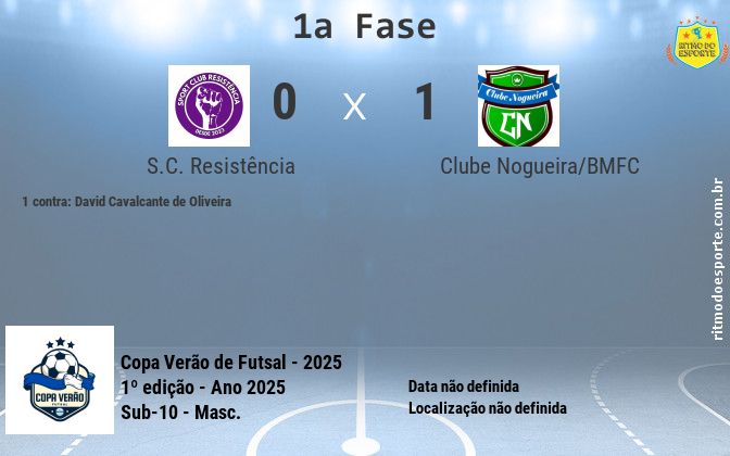 Resultado da partida