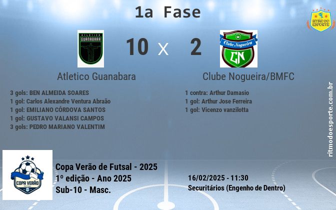 Resultado da partida