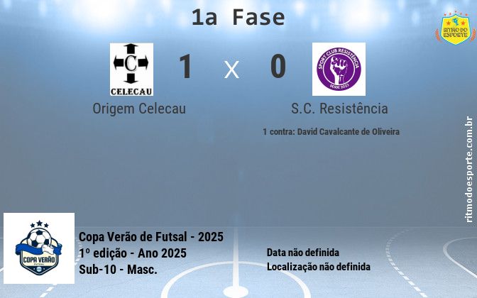 Resultado da partida