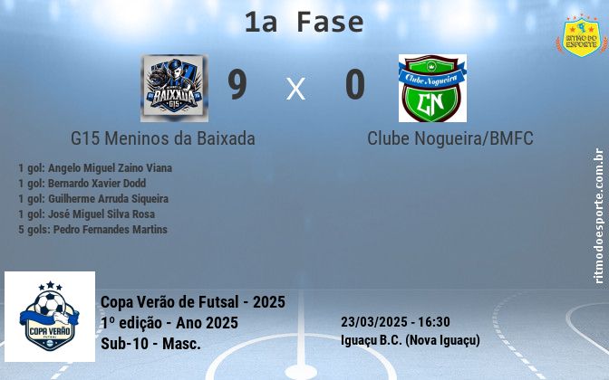 Resultado da partida