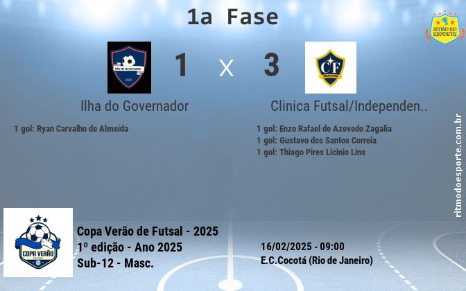 Resultado da partida