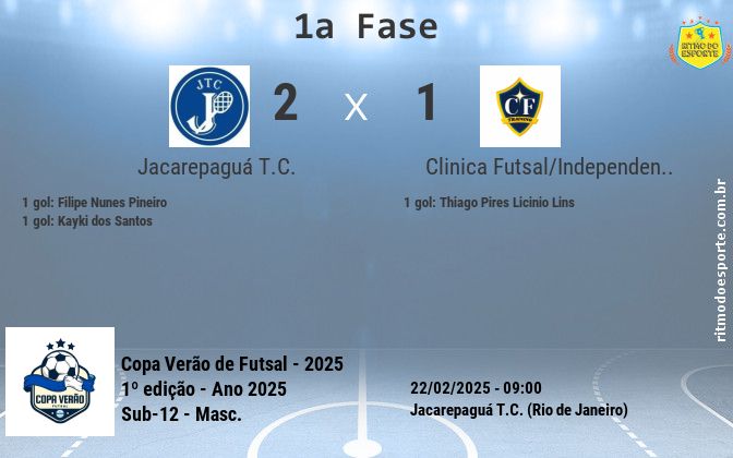 Resultado da partida