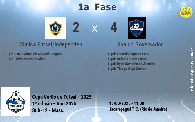 Resultado da partida