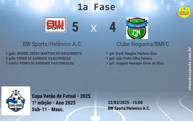 Resultado da partida