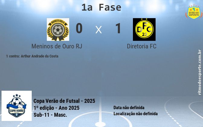 Resultado da partida