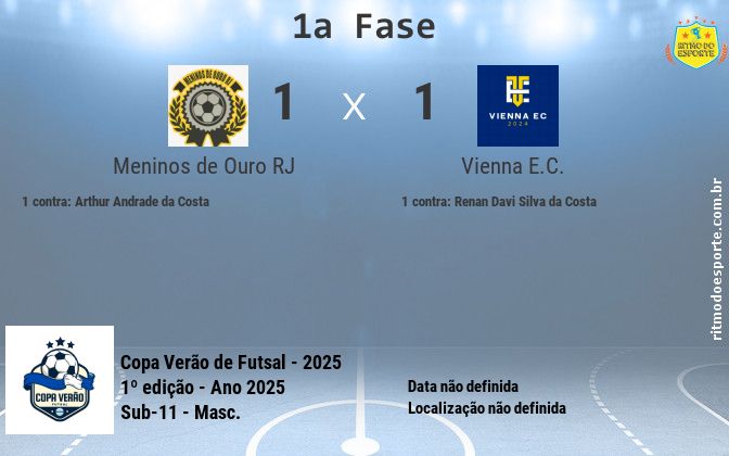 Resultado da partida