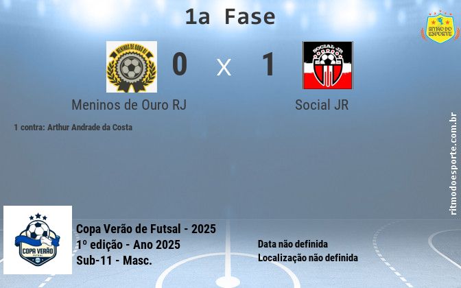 Resultado da partida