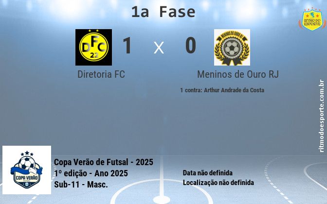 Resultado da partida
