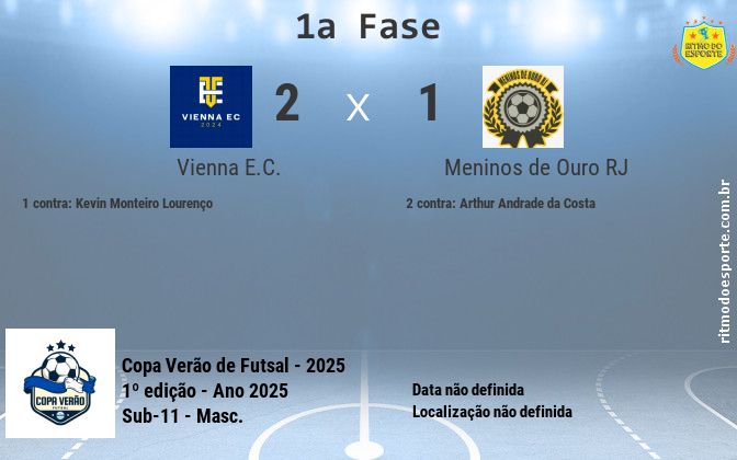 Resultado da partida