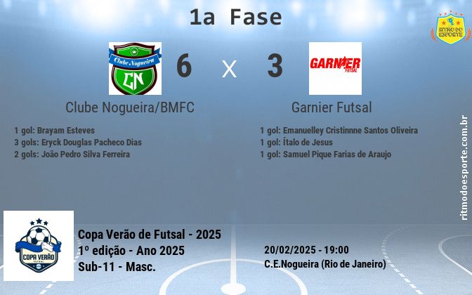 Resultado da partida