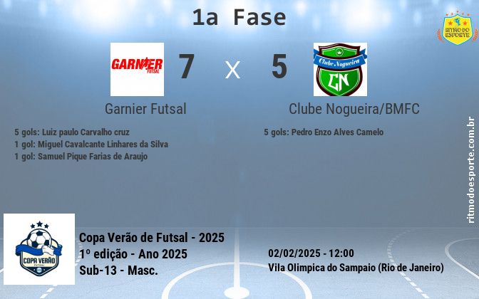 Resultado da partida
