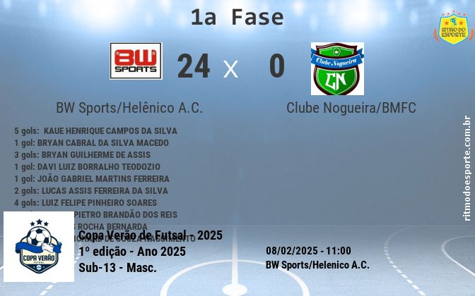 Resultado da partida