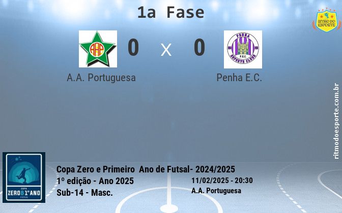 Resultado da partida