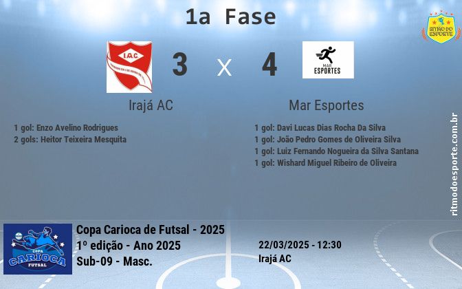 Resultado da partida